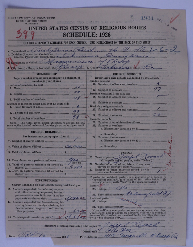Scan of Presbyterian Church in the United States of America: 1931