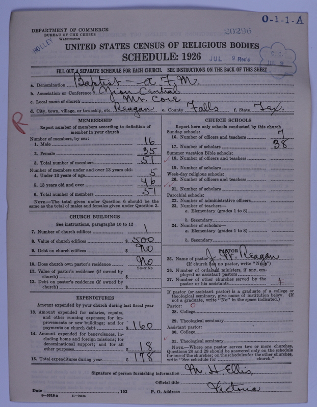 Scan of Negro Baptists: 20296