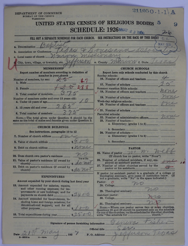 Scan of Negro Baptists: 21105
