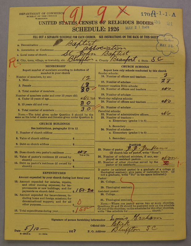 Scan of Negro Baptists: 17011