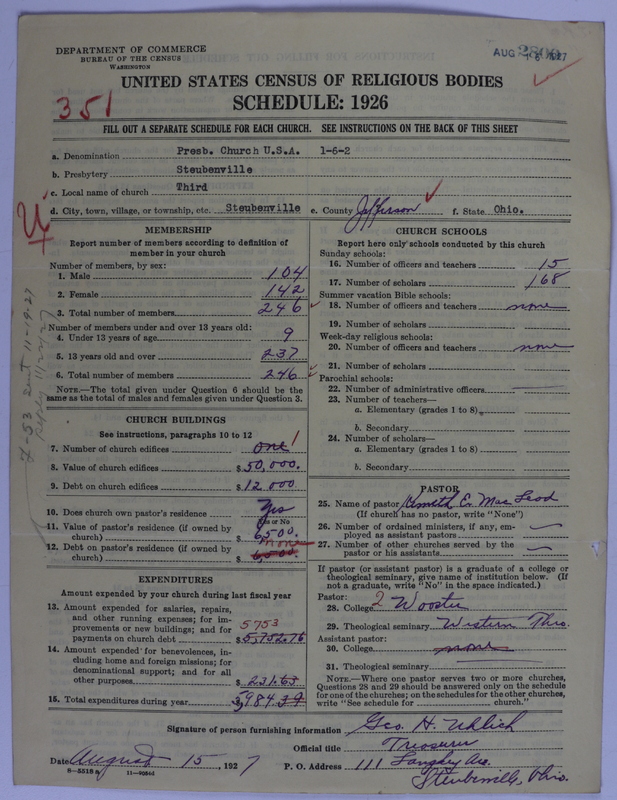 Scan of Presbyterian Church in the United States of America: 2800