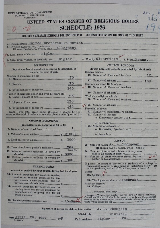 Scan of Church of the United Brethren in Christ: 145