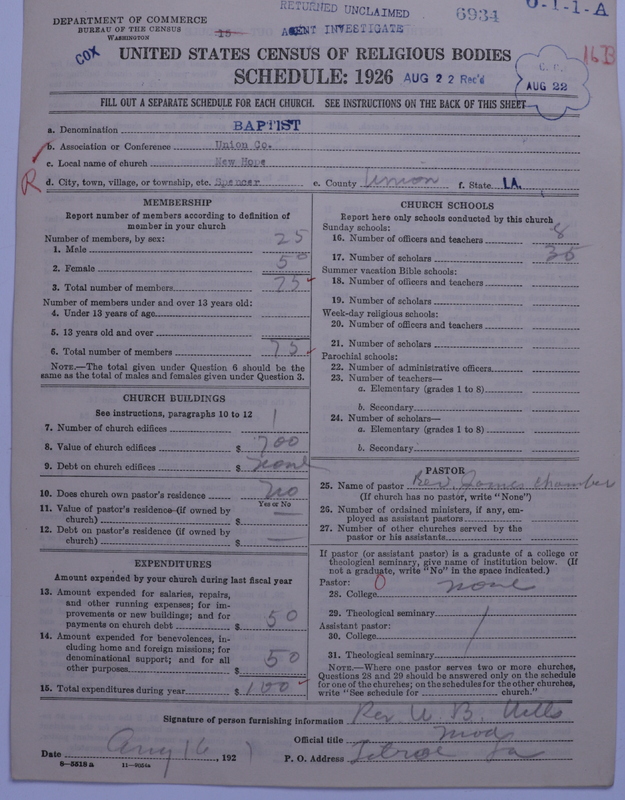 Scan of Negro Baptists: 6934
