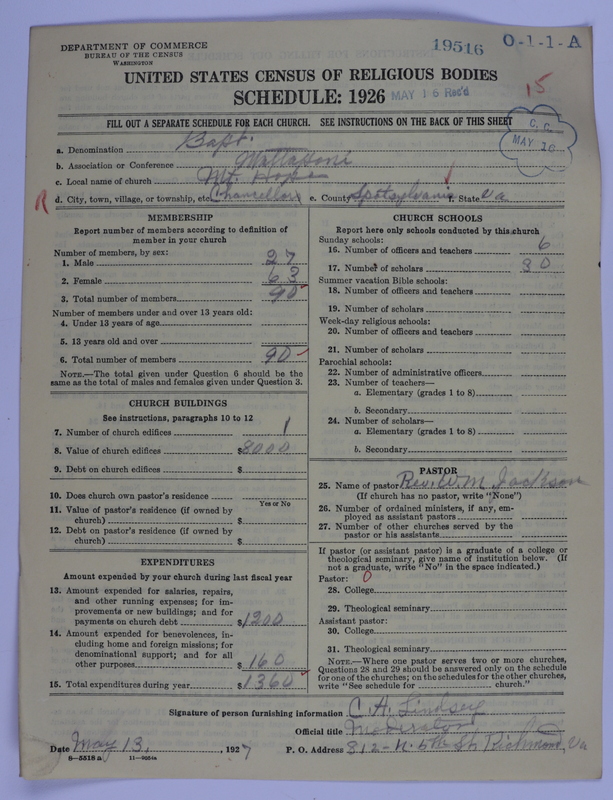 Scan of Negro Baptists: 19516