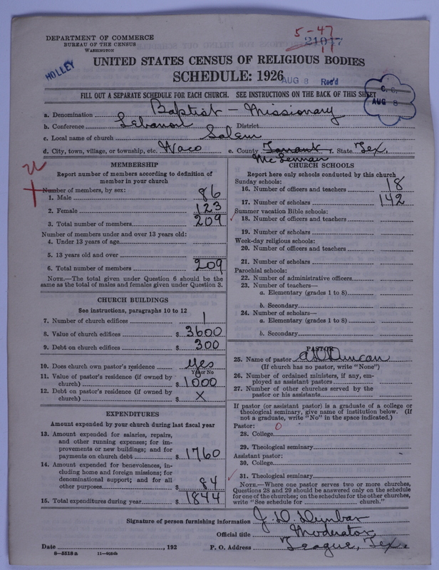 Scan of Negro Baptists: 21047