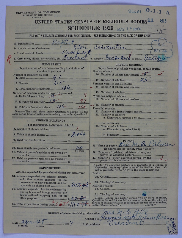 Scan of Negro Baptists: 9559