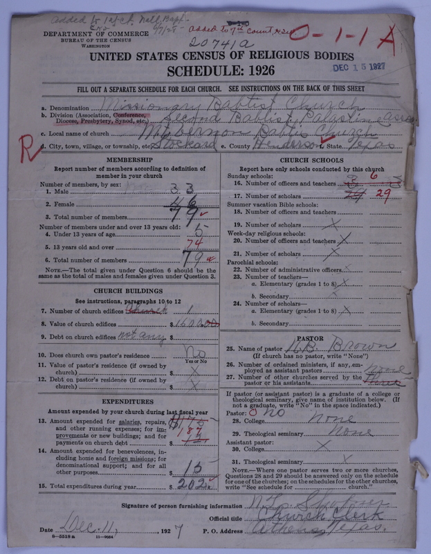 Scan of Negro Baptists: 20741a
