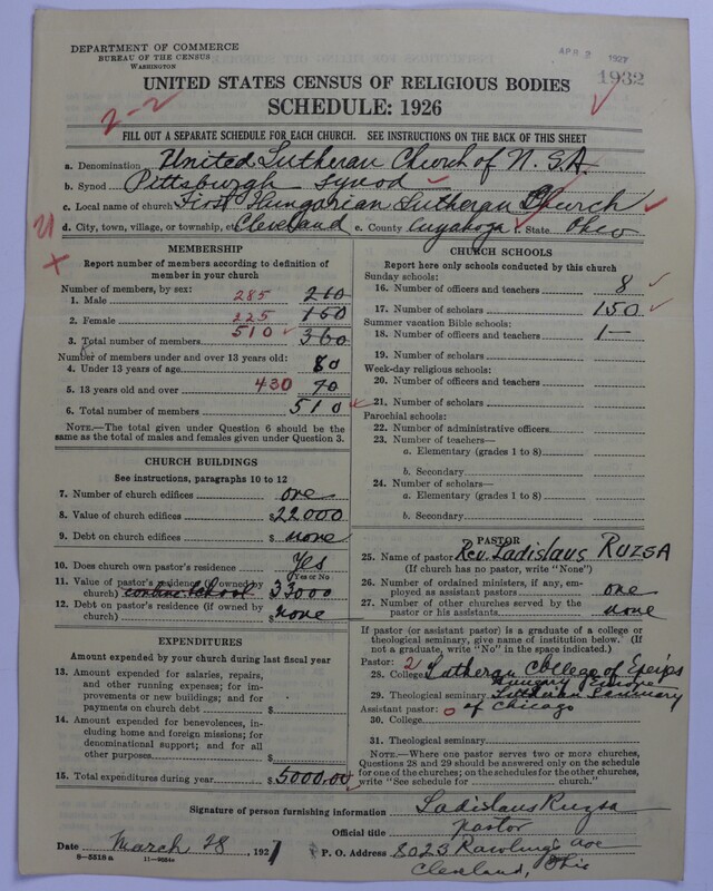 Scan of United Lutheran Church in America: 1932
