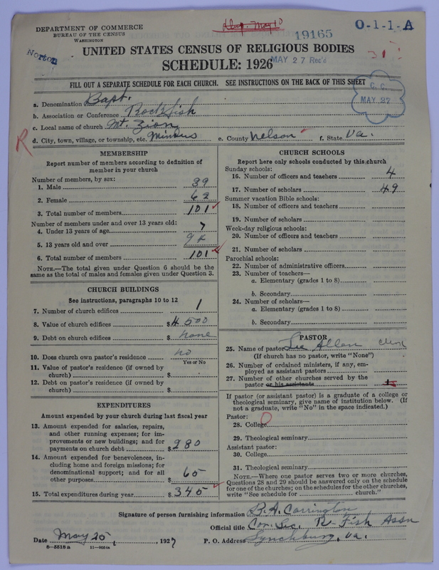 Scan of Negro Baptists: 19165