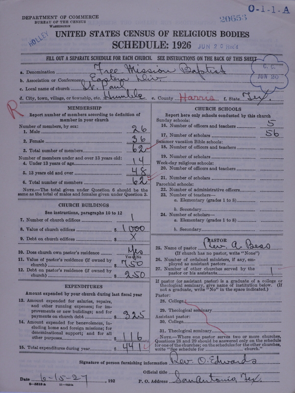 Scan of Negro Baptists: 20653