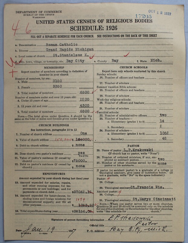 Scan of Roman Catholic Church: 17205