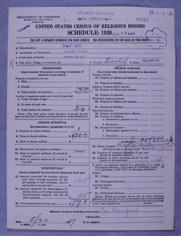 Scan of Negro Baptists: 8727