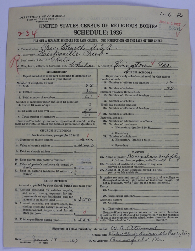 Scan of Presbyterian Church in the United States of America: 5251