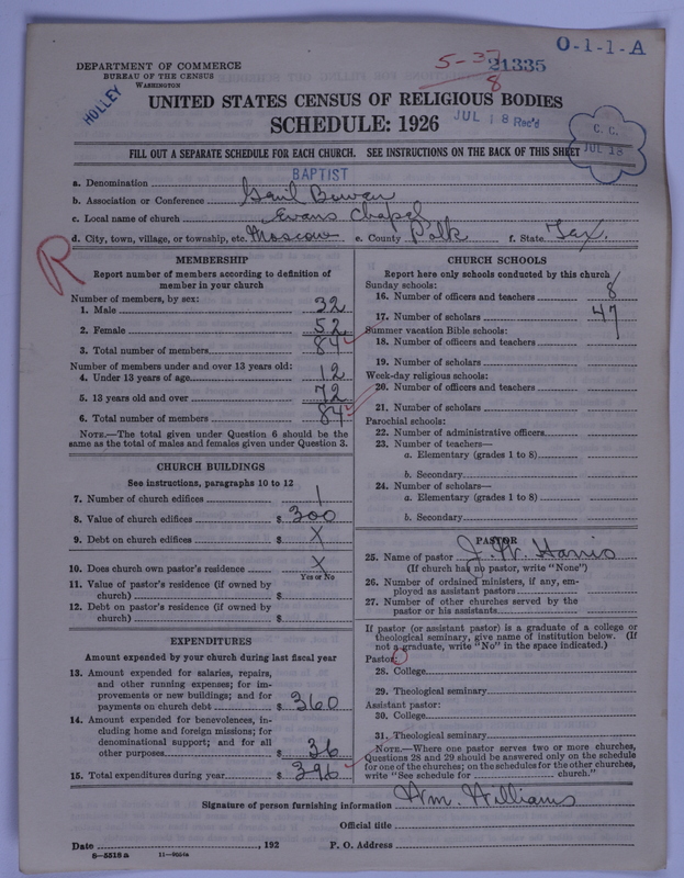 Scan of Negro Baptists: 21335