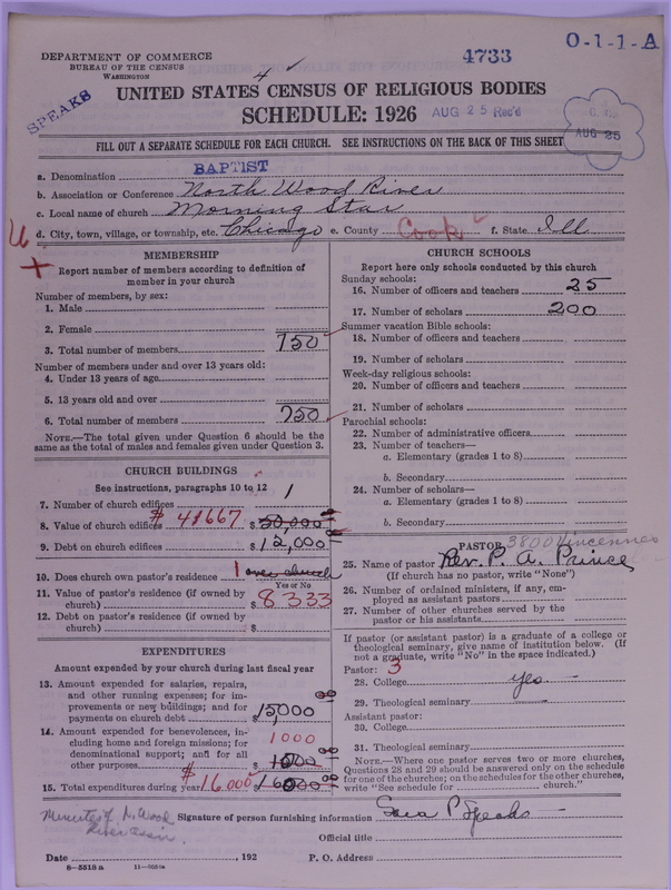 Scan of Negro Baptists: 4733