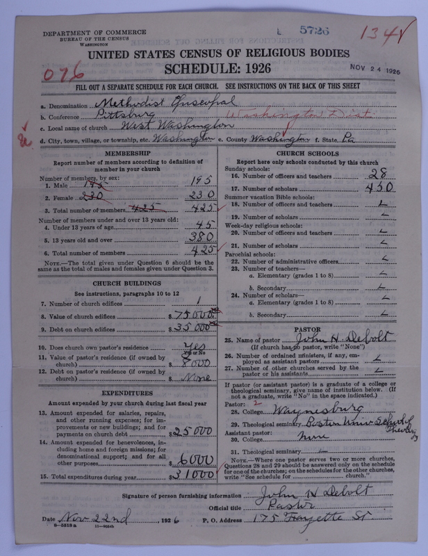 Scan of Methodist Episcopal Church: 5726