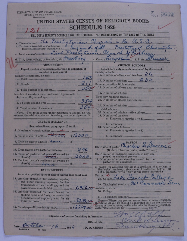 Scan of Presbyterian Church in the United States of America: 3659