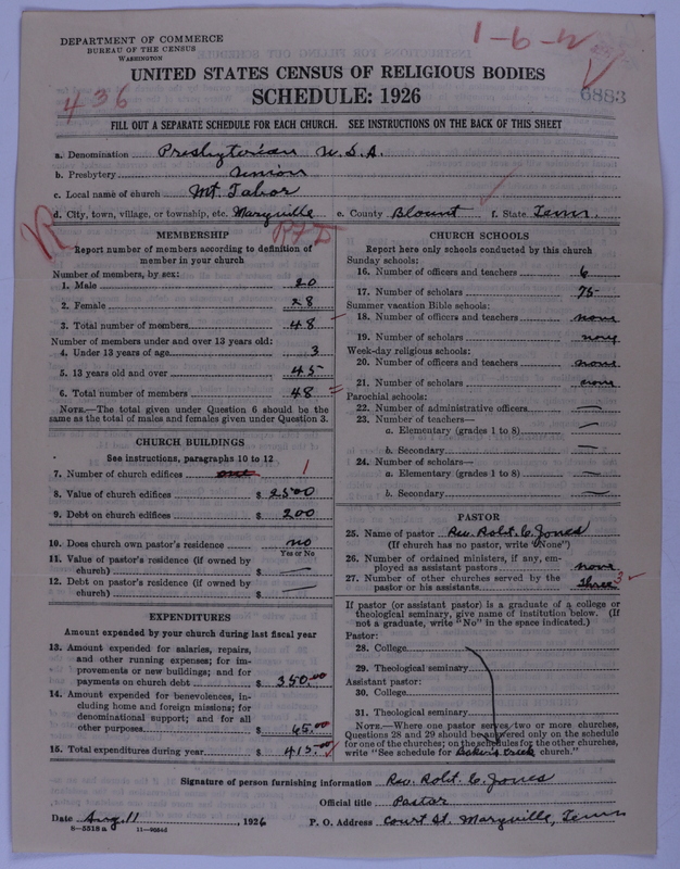 Scan of Presbyterian Church in the United States of America: 6883