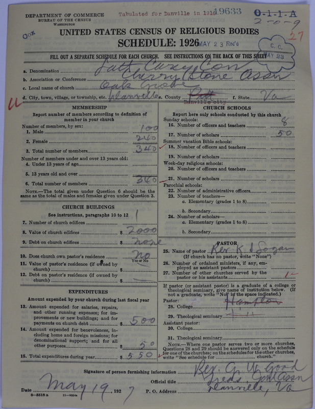 Scan of Negro Baptists: 19633