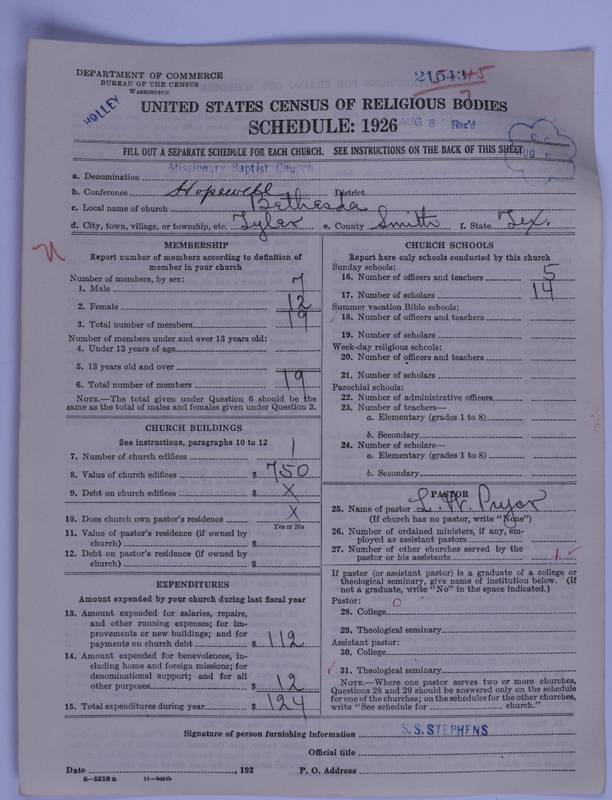 Scan of Negro Baptists: 21543