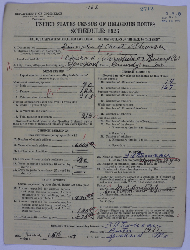 Scan of Disciples of Christ: 2712