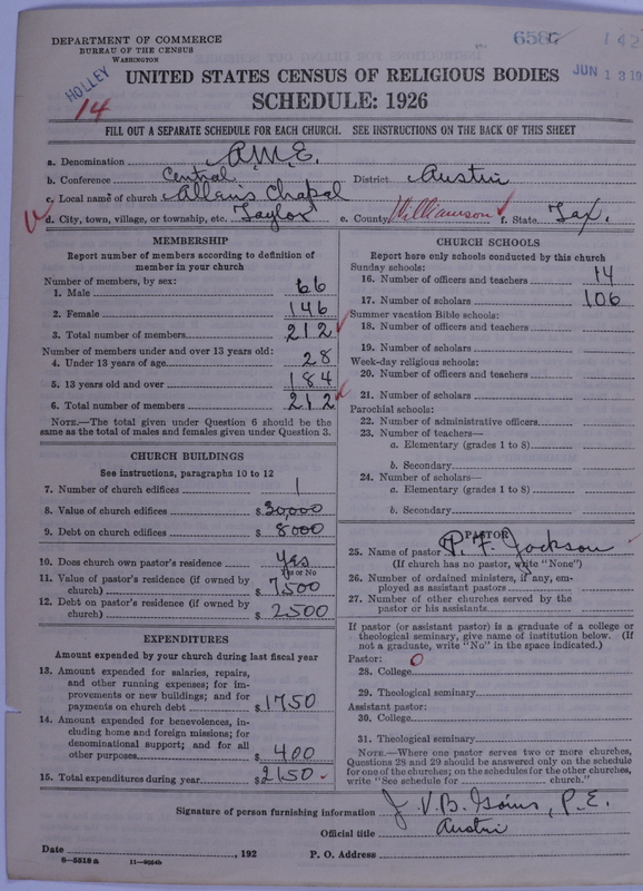 Scan of African Methodist Episcopal Church: 6587