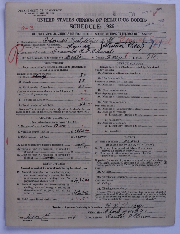 Scan of Reformed Presbyterian Church in North America, General Synod: 8