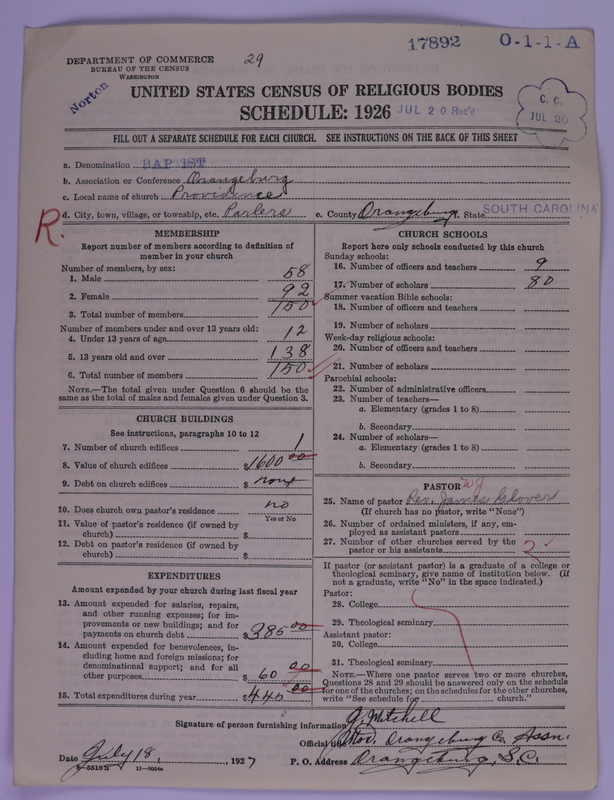 Scan of Negro Baptists: 17892