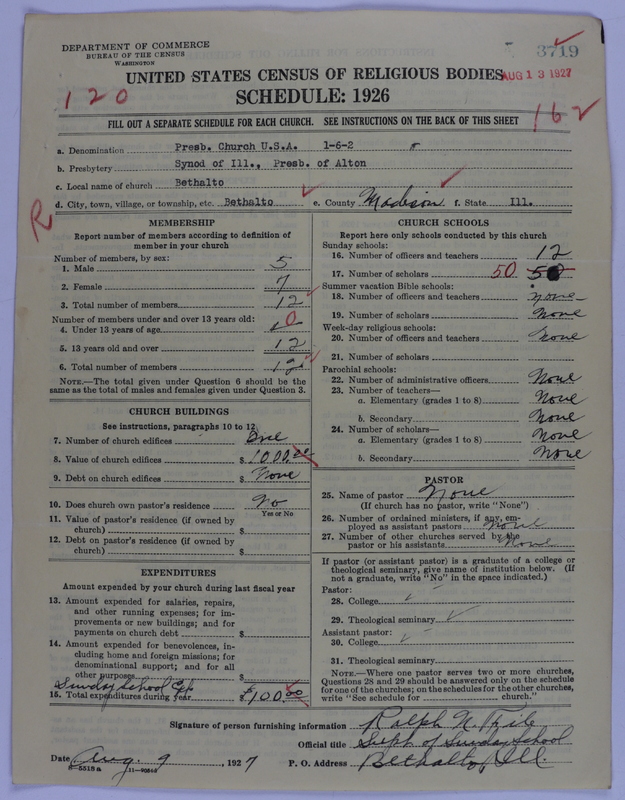 Scan of Presbyterian Church in the United States of America: 3719