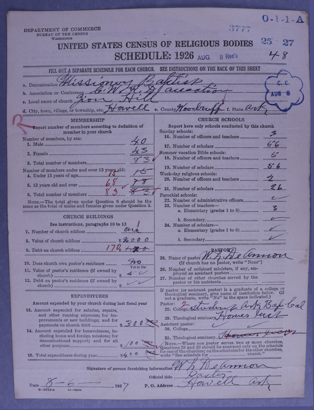 Scan of Negro Baptists: 3777