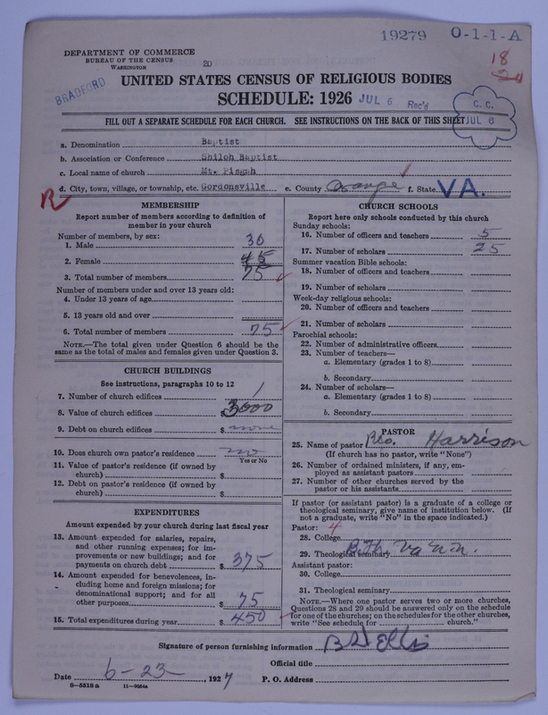 Scan of Negro Baptists: 19279