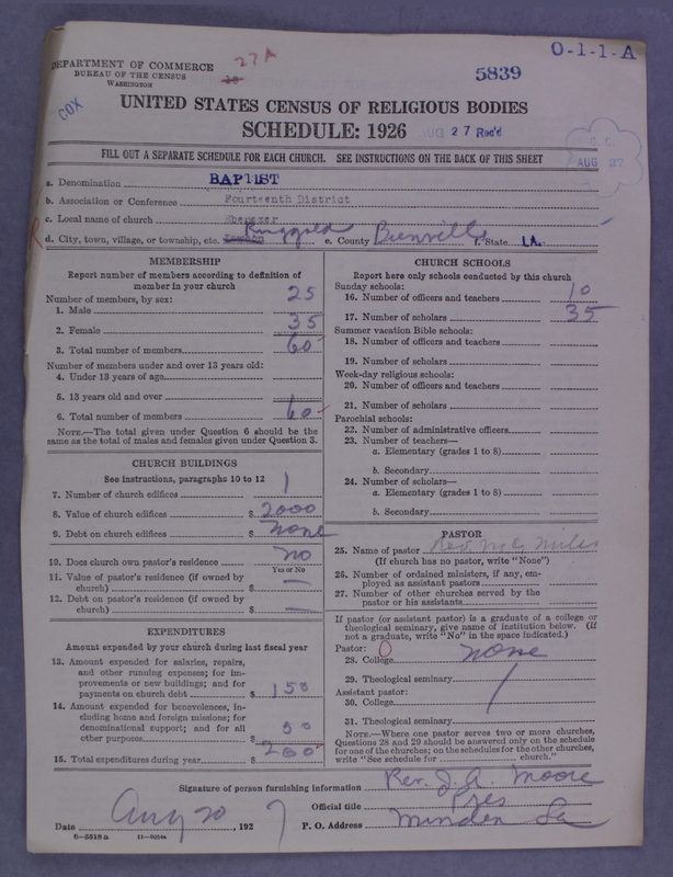 Scan of Negro Baptists: 5839