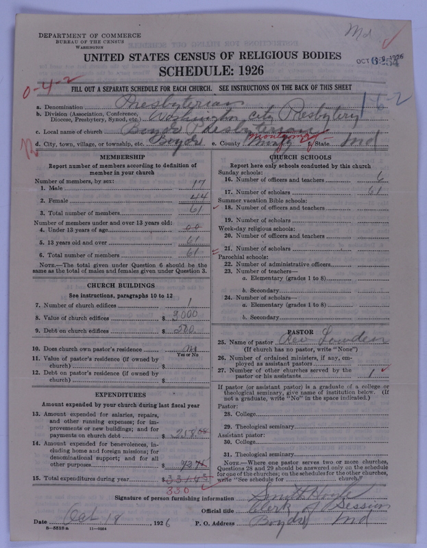 Scan of Presbyterian Church in the United States of America: 6254