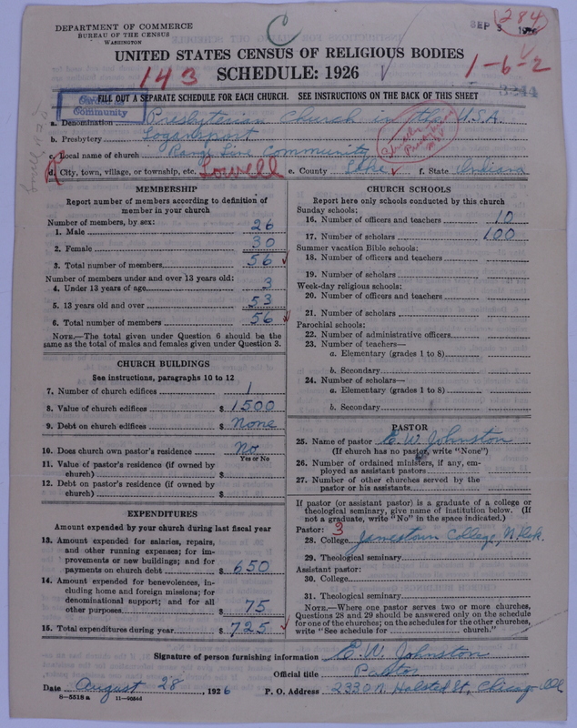 Scan of Presbyterian Church in the United States of America: 3244