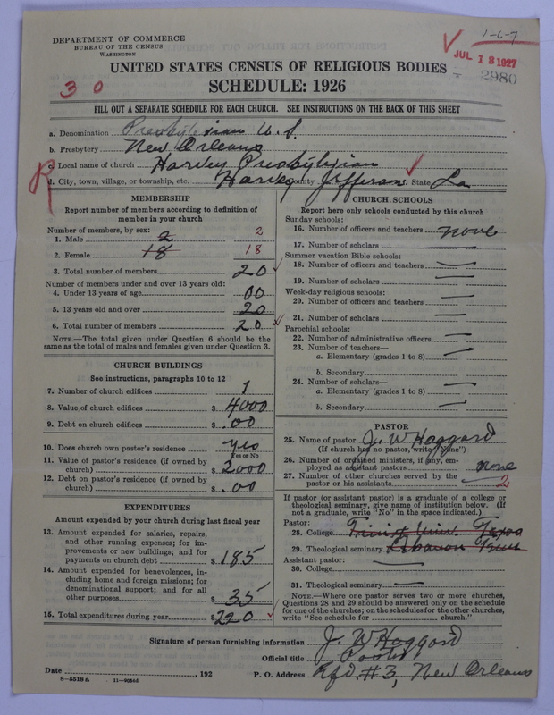 Scan of Presbyterian Church in the United States: 2980