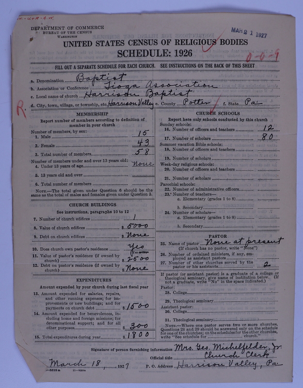 Scan of Federated Churches: