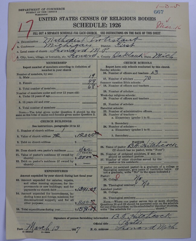 Scan of Methodist Protestant Church: 667