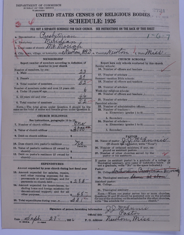 Scan of Presbyterian Church in the United States: 2724