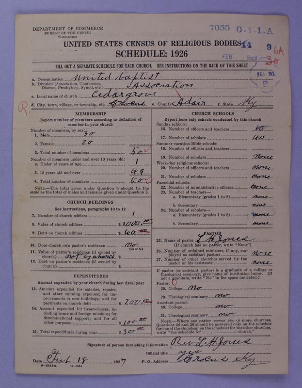 Scan of Negro Baptists: 7055