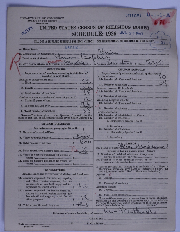 Scan of Negro Baptists: 21020