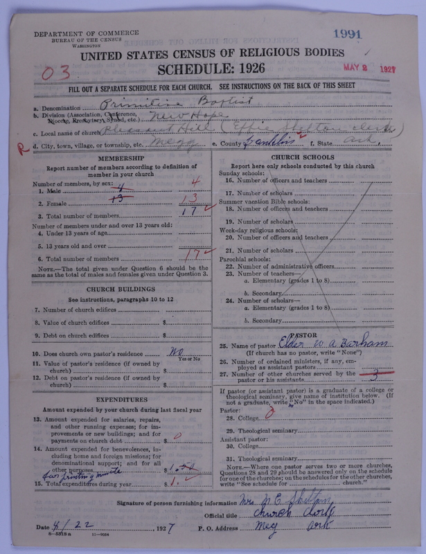 Scan of Primitive Baptists: 1991