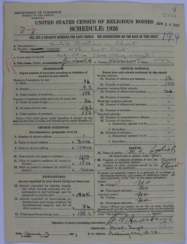 Scan of Church of the United Brethren in Christ: 2555