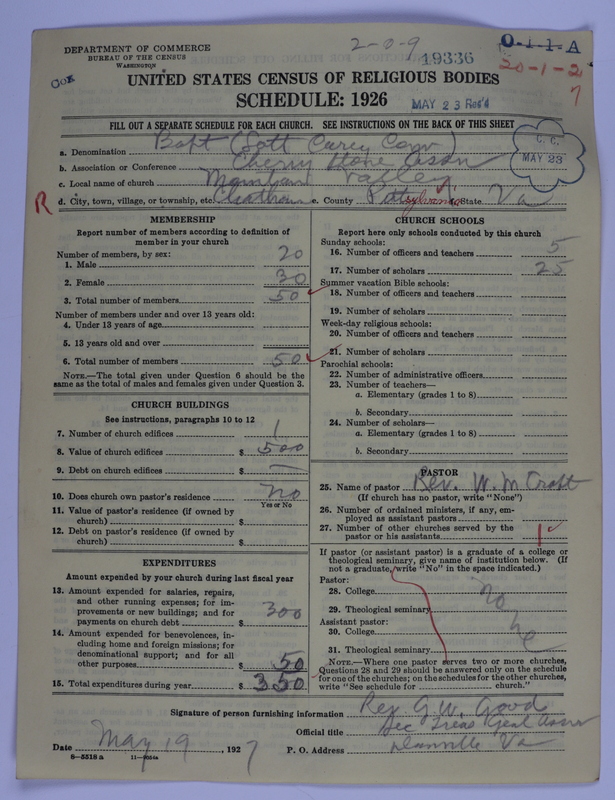 Scan of Negro Baptists: 19336