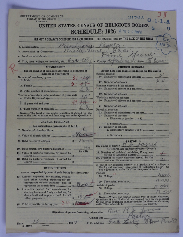 Scan of Negro Baptists: 21702