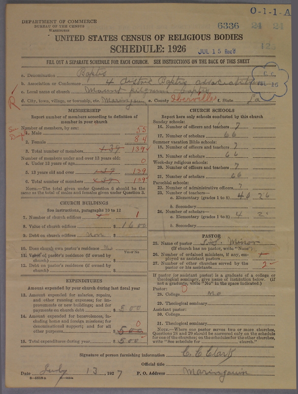 Scan of Negro Baptists: 6336