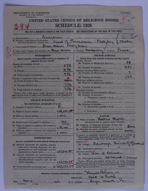 Scan of Presbyterian Church in the United States of America: 2087