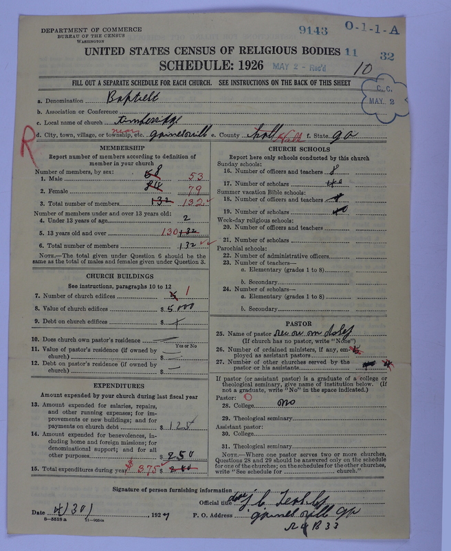 Scan of Negro Baptists: 9143