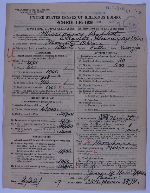 Scan of Negro Baptists: 8950