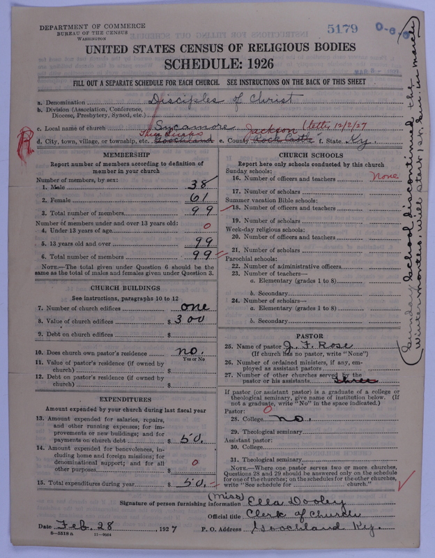 Scan of Disciples of Christ: 5179