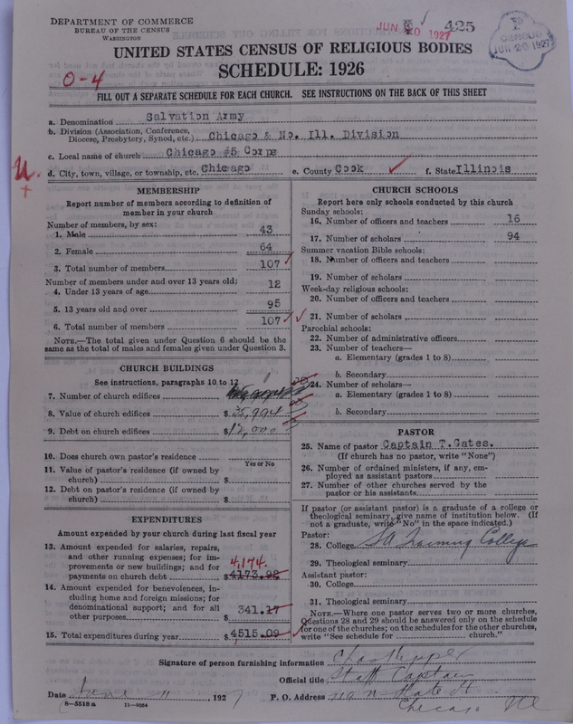 Scan of Salvation Army: 425